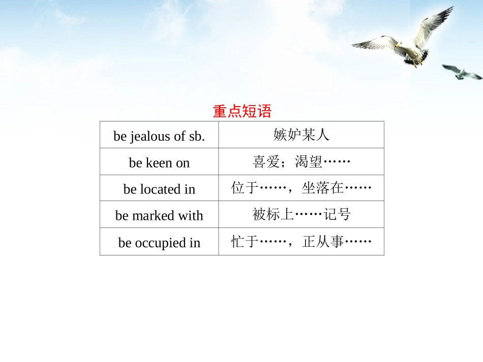 福建省高三英语总复习 考前第23天考前高分必读专题课件_第3页
