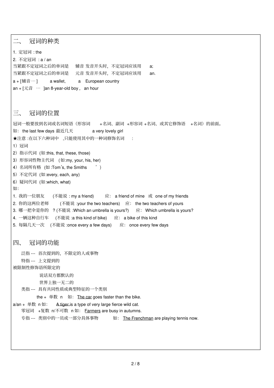 全国高中冠词技巧练习_第2页