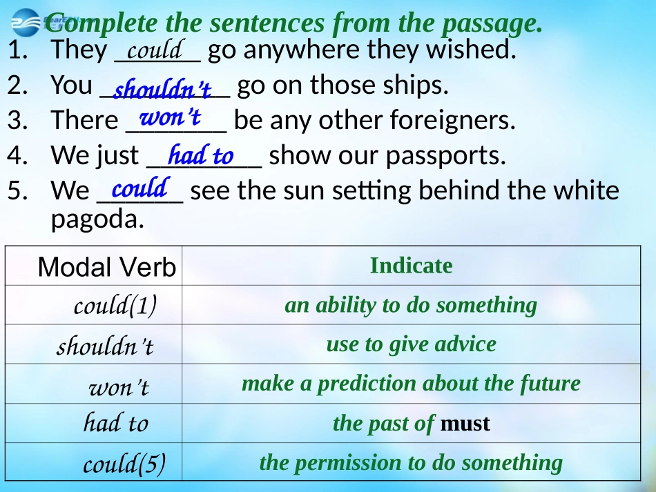 高中英语 Module5 Grammar1复习课件 外研版必修5 课件_第2页