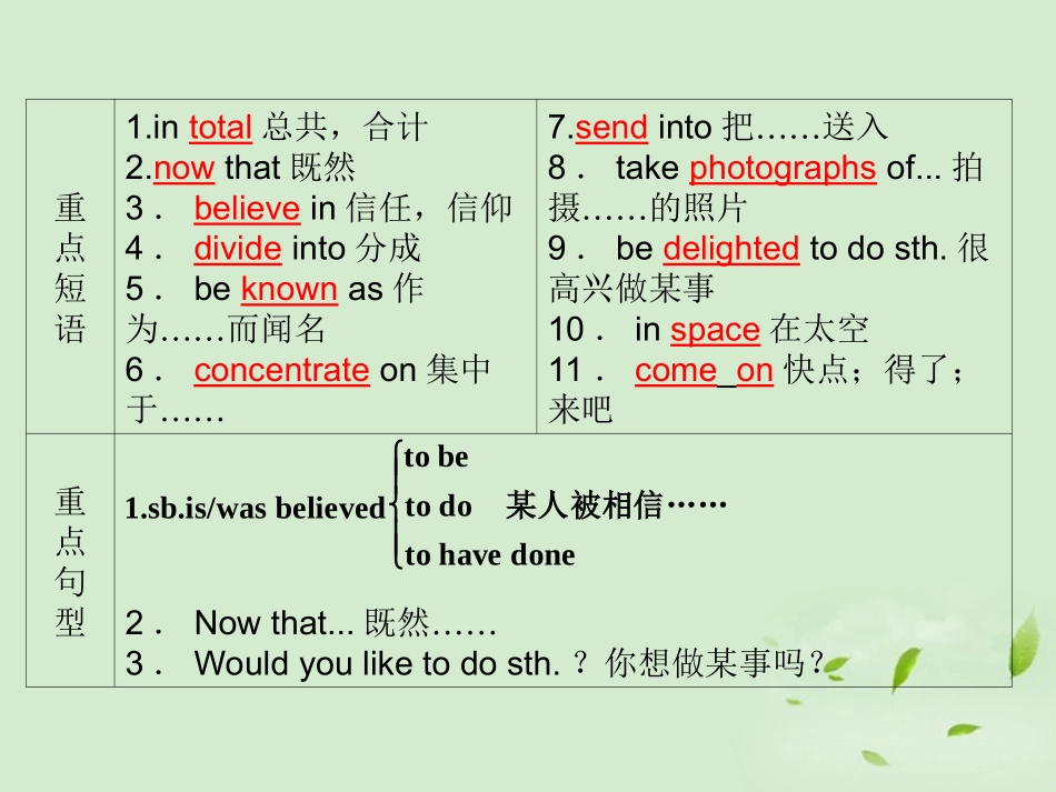 高考英语 Module5知识与要点课件 外研版必修2 课件_第3页