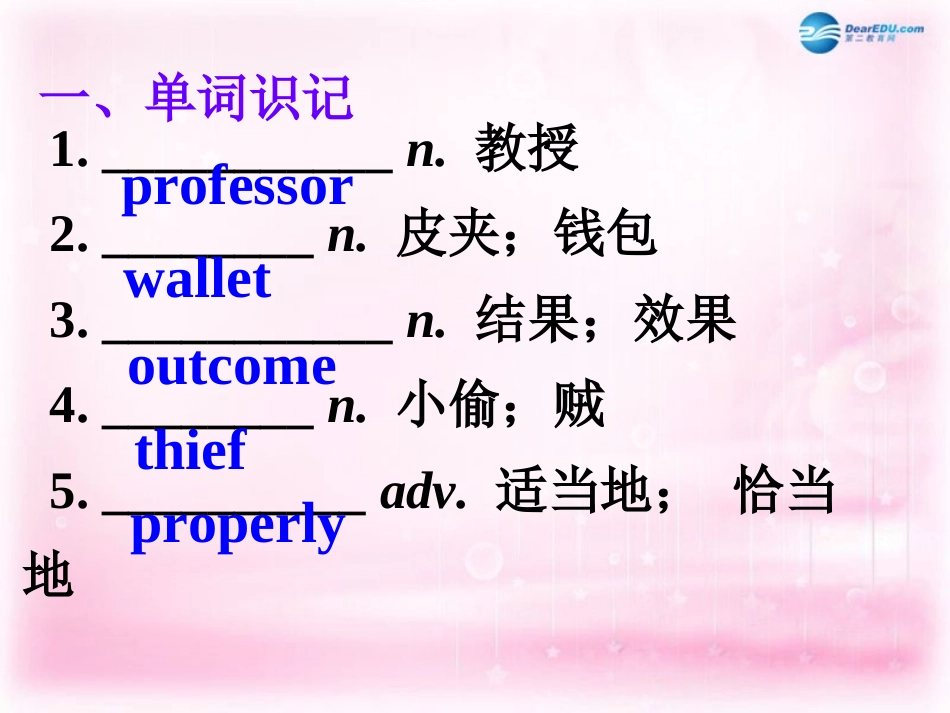 高考英语一轮复习 Unit 4 Pygmalion课件 新人教版选修8_第1页