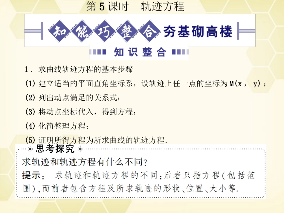 高考数学总复习 8.5轨迹方程课件 文 大纲人教版 课件_第1页