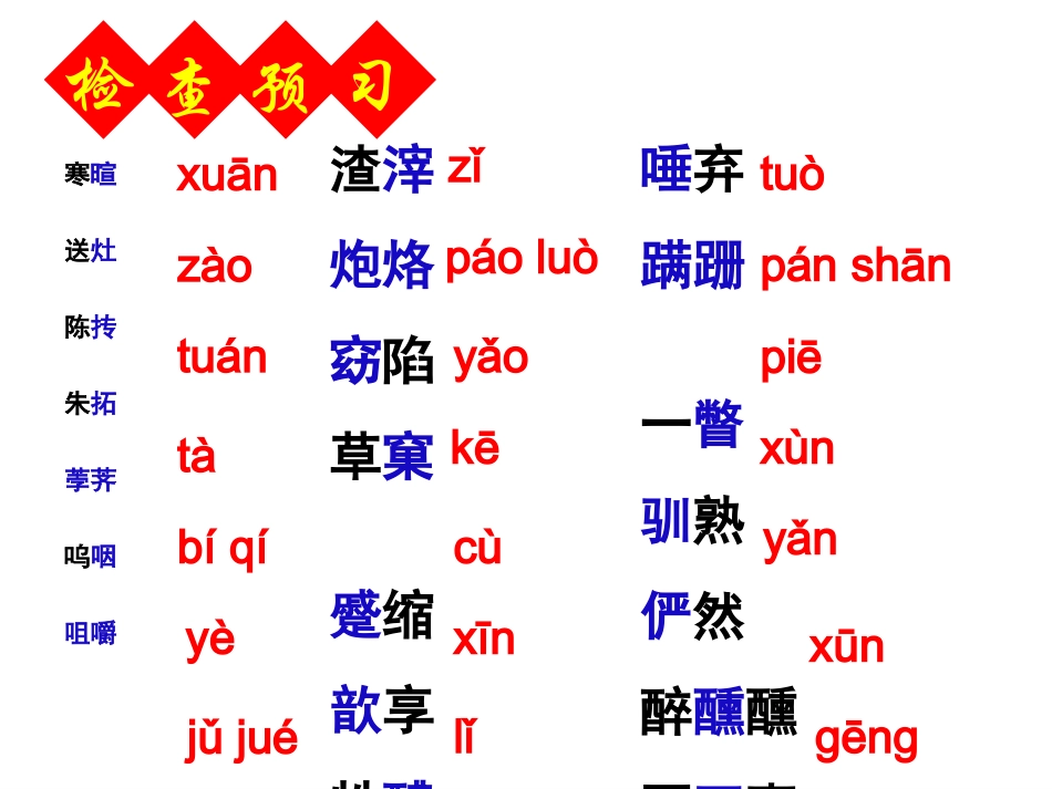 高中语文(祝福)课件苏教版必修二 课件_第3页