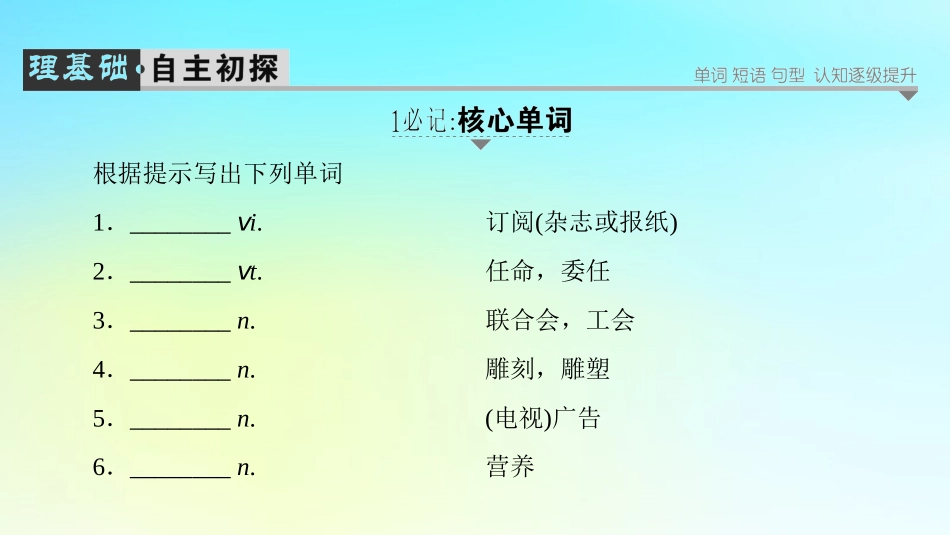 英语 Unit 23 Conflict Section Ⅲ Conflict Resolution  War Memories课件 北师大版选修8 课件_第2页