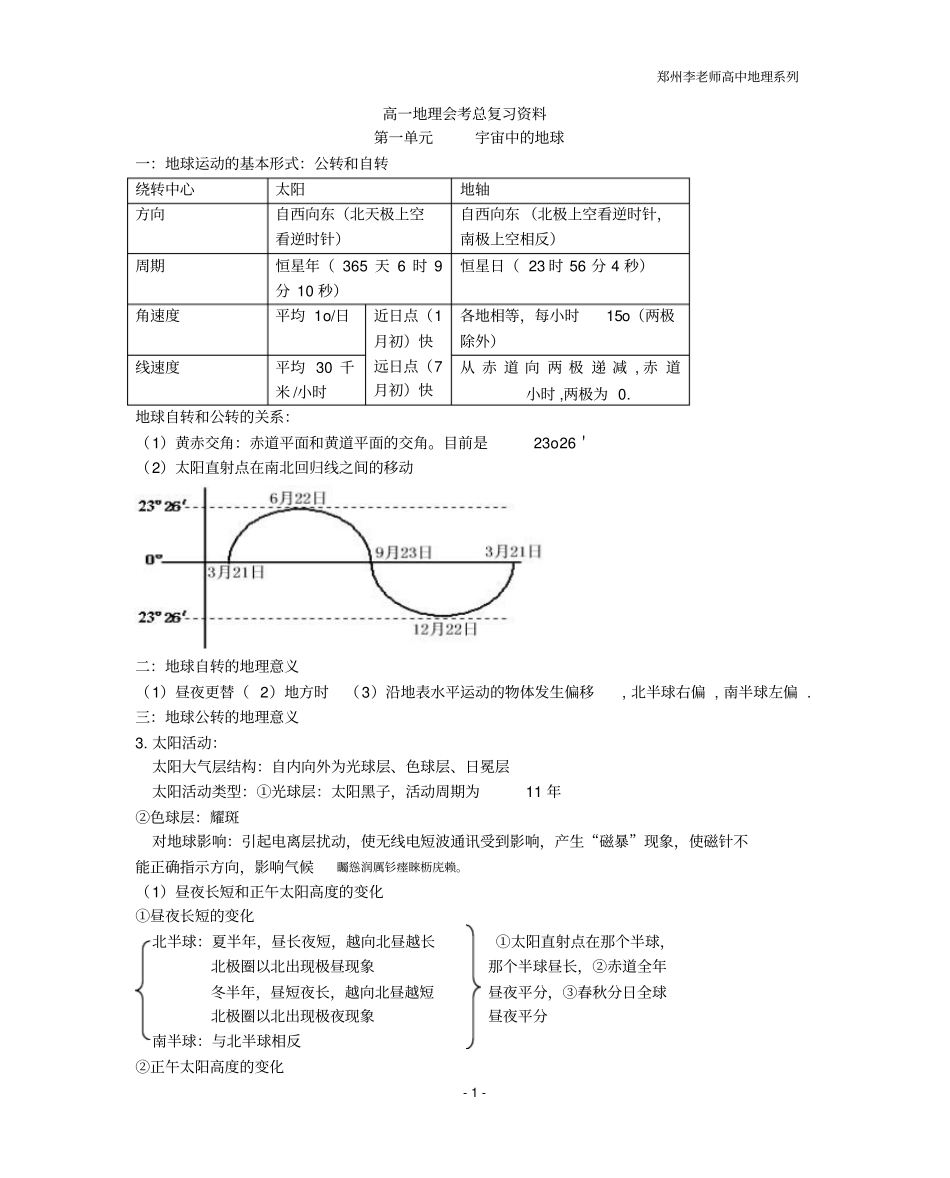 全国高中地理知识点总结超全!!!!_第1页