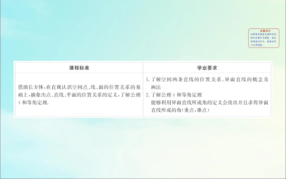 高中数学 第二章 点、直线、平面之间的位置关系 212 空间中直线与直线之间的位置关系课件 新人教A版必修2 课件_第2页
