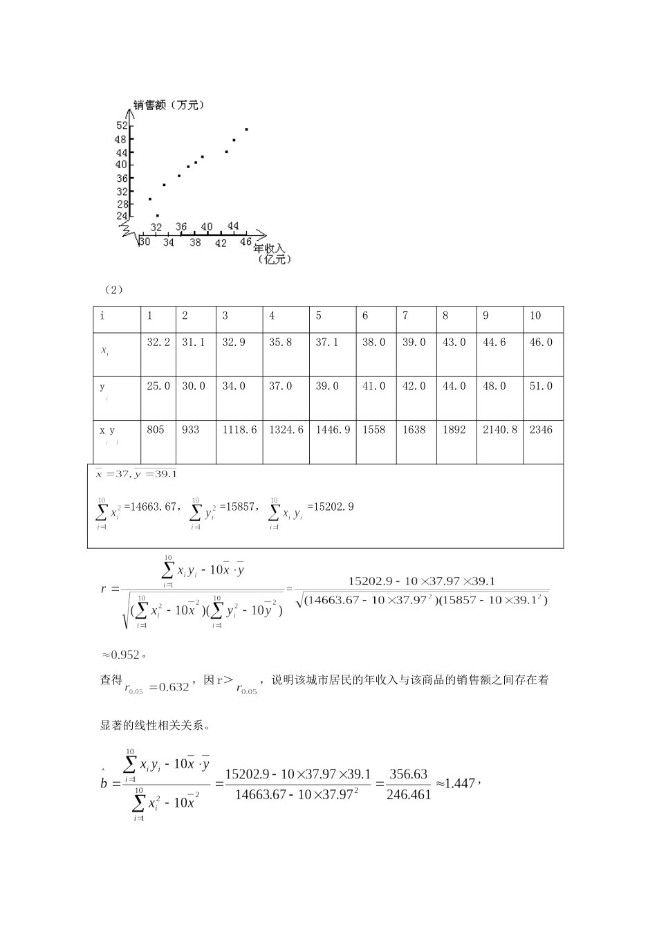 高中数学 第一章 统计案例 例析回归分析思想素材 北师大版选修1-2 课件_第2页