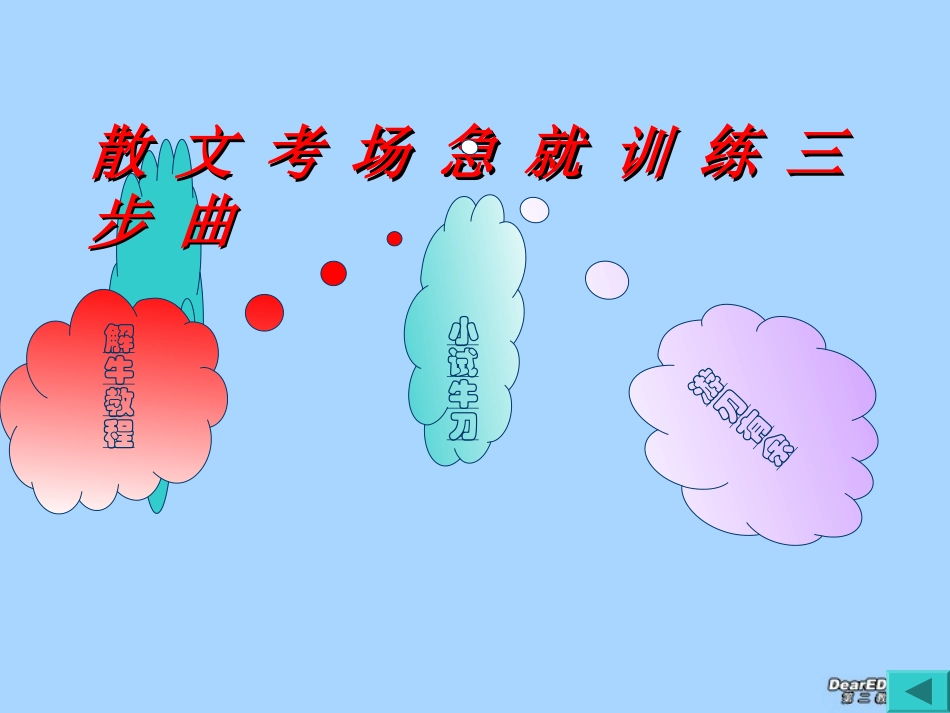 高考语文散文考场急就训练三步曲课件_第1页
