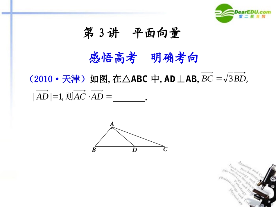 高考数学二轮复习 专题二第3讲平面向量课件 理 大纲人教版 课件_第1页