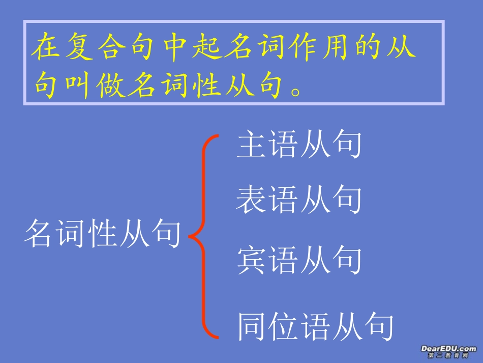 浙江省高一英语语法汇总名词性从句课件2 人教版 必修3-4 课件_第2页