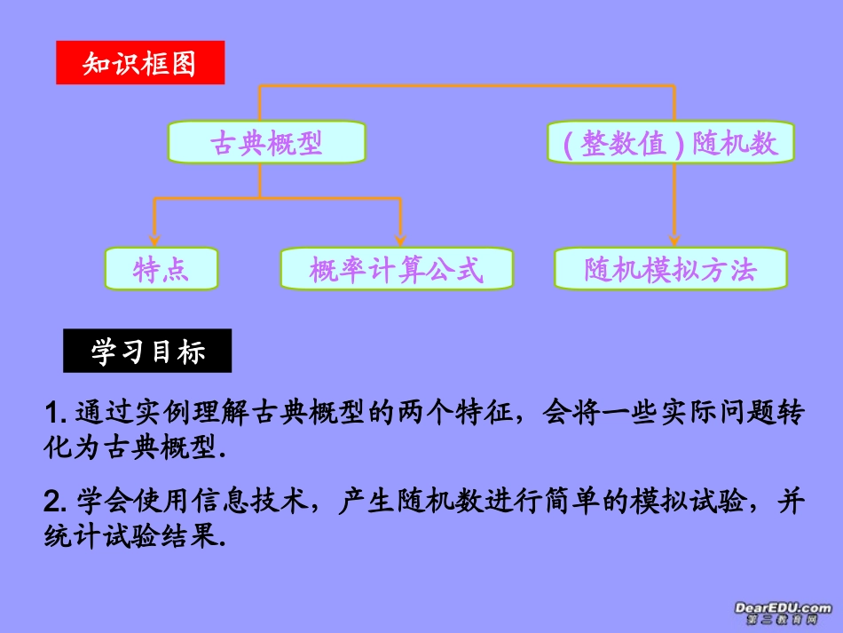 高一数学古典概型课件 人教版A 必修3 课件_第2页
