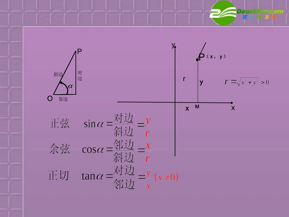 高中数学 1．2 任意角的三角函数1课件 新人教A版必修4 课件_第2页