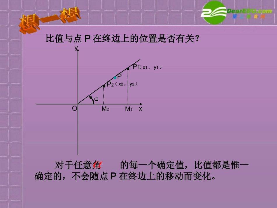 高中数学 1．2 任意角的三角函数1课件 新人教A版必修4 课件_第3页