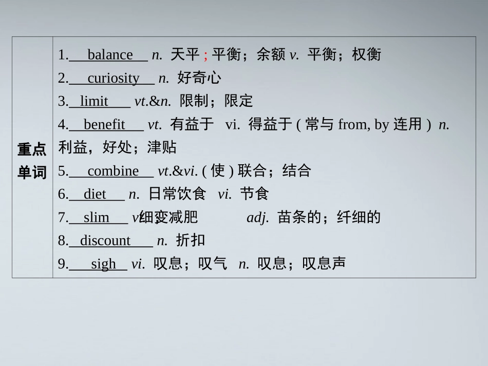 高考英语第一轮复习 第一部分课文 Module 3 Unit 2 Healthy eating课件_第3页