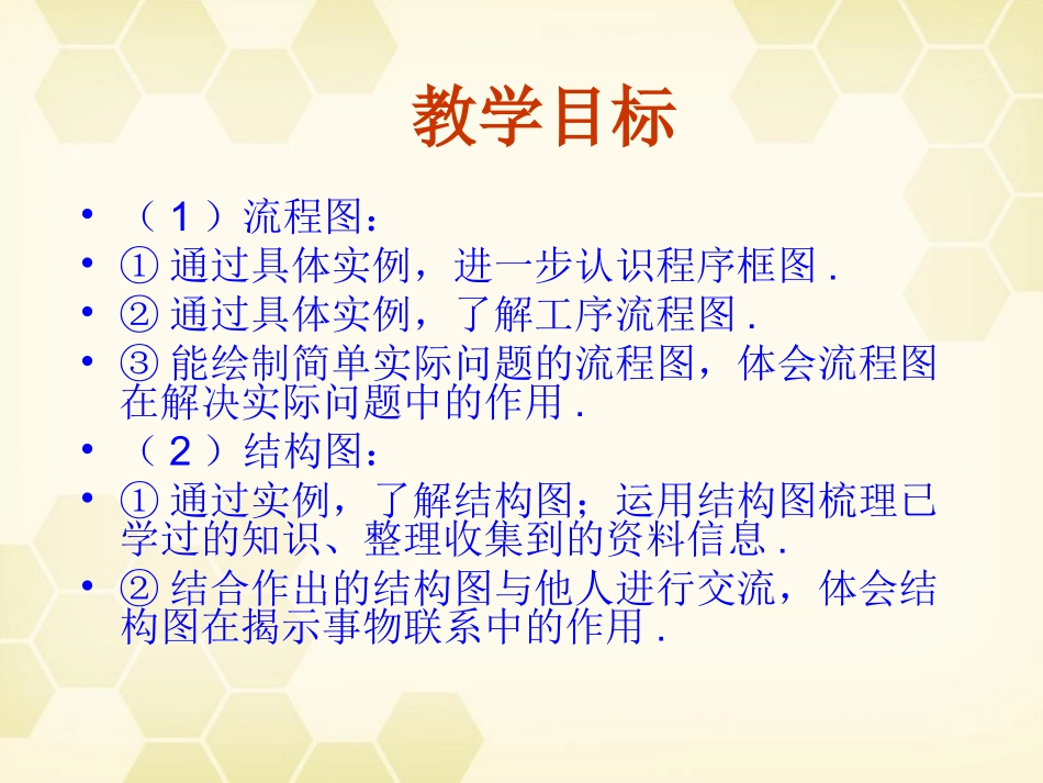 高中数学 第四章(框图)课件 新人教A版选修1-2 课件_第2页