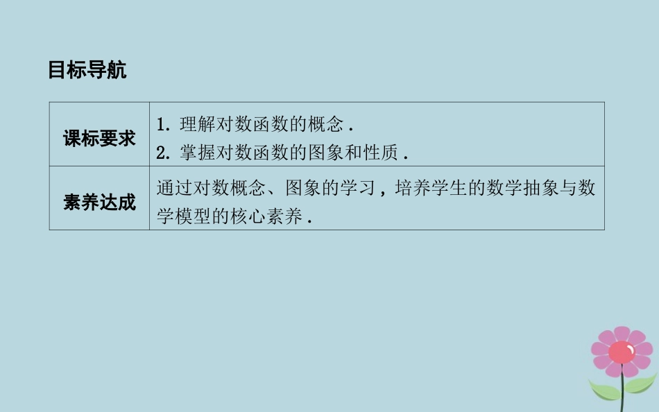 高中数学 第三章 基本初等函数Ⅰ322 对数函数课件 新人教B版必修1 课件_第2页