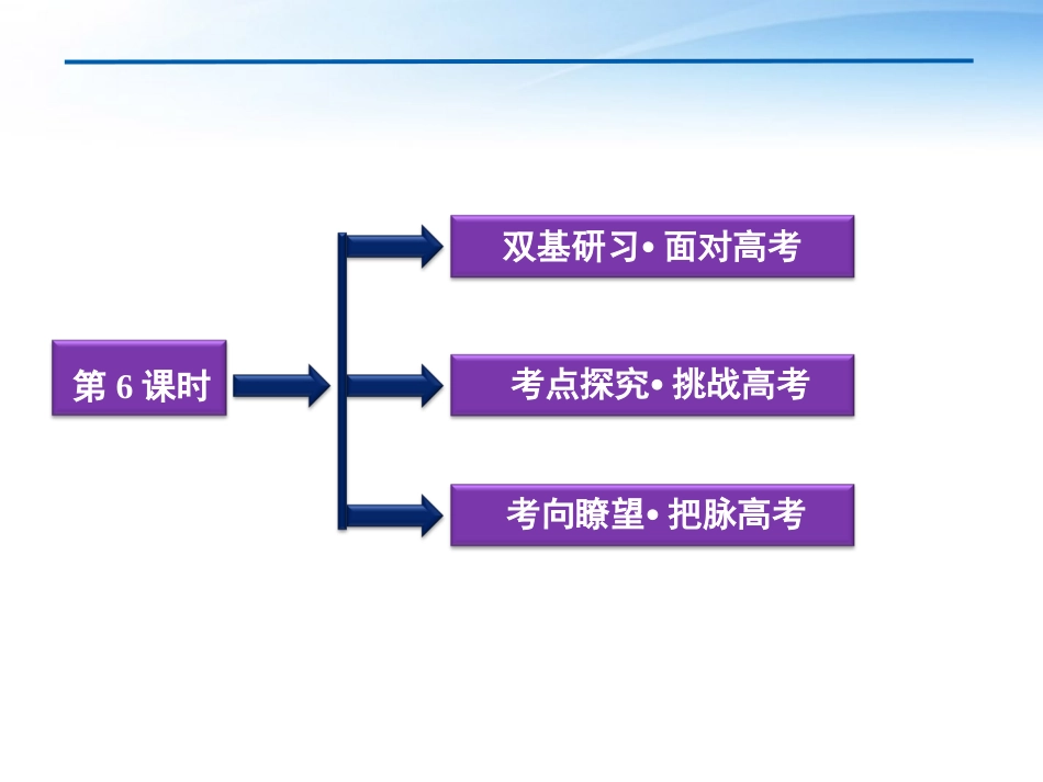 高考数学总复习 第2章第6课时函数与方程精品课件 文 新人教B版 课件_第2页