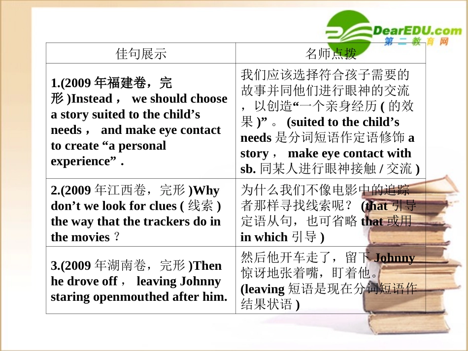 高三英语一轮 课件 外研版必修4-5 课件_第2页