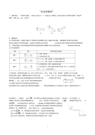 全国高中物理传送带模型总结