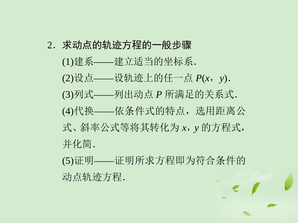 高三数学一轮复习(9.8 曲线与方程)课件_第2页