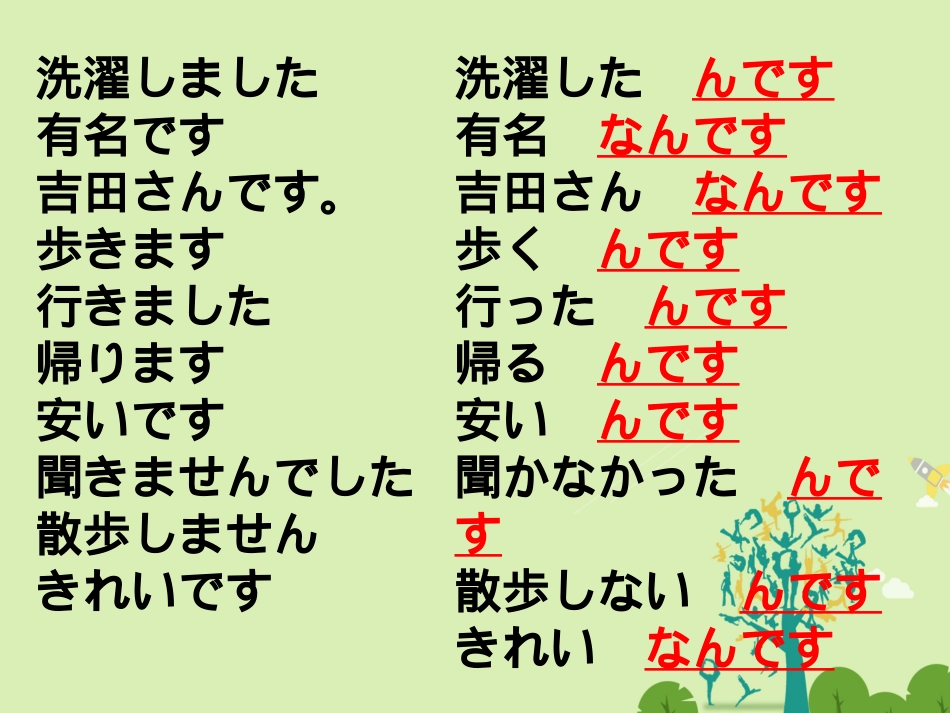 高三日语一轮复习 第27课语法练习课件_第1页