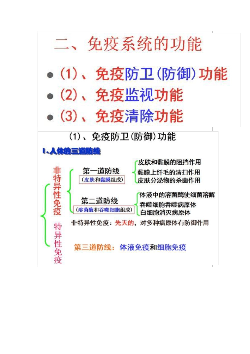 全国高中生物：免疫调节知识总结_第2页