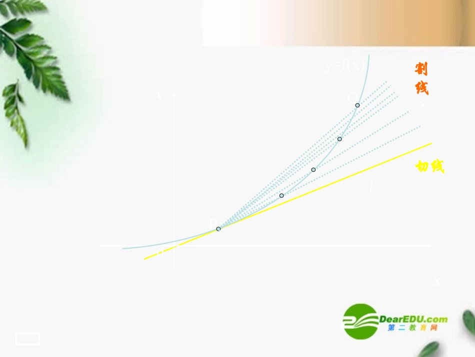 高中数学 3.1.2曲线上一点处的切线课件 新人教版选修1-1 课件_第2页