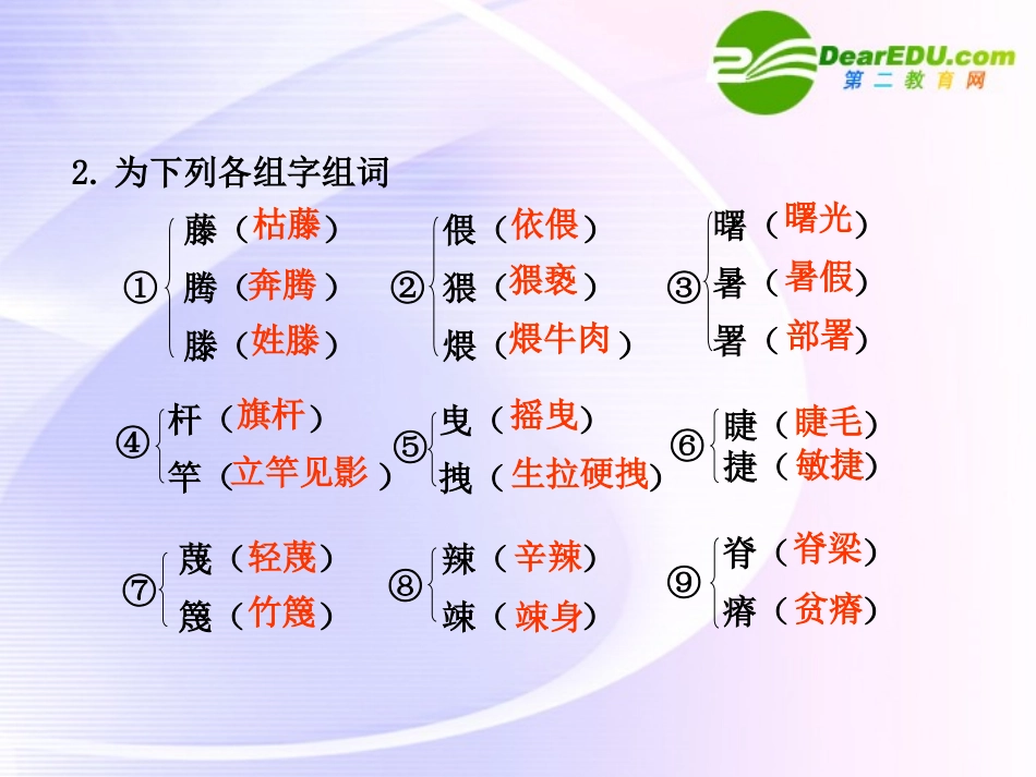 第2课  第1课时相信未来 课件_第3页