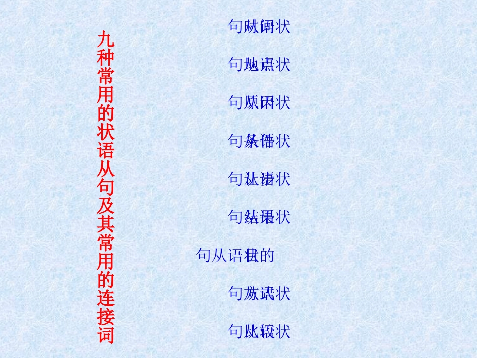 高三英语一轮复习语法专题状语从句课件_第2页