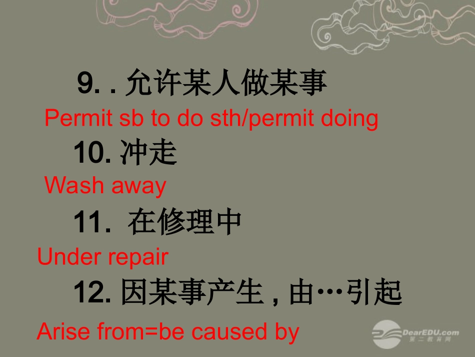 高中英语 Unit4 同步复习课件 牛津版选修7 课件_第3页