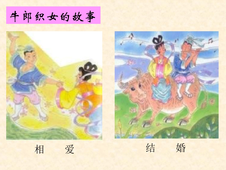 高中语文 (迢迢牵牛星)课件 粤敎版必修1 课件_第3页