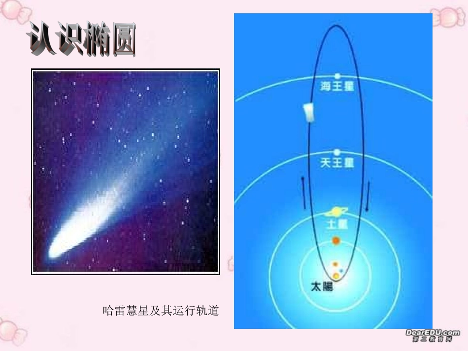高二数学解析几何椭圆课件集 椭圆的标准方程 人教版 课件_第2页