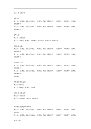 全国高校博士点一览表