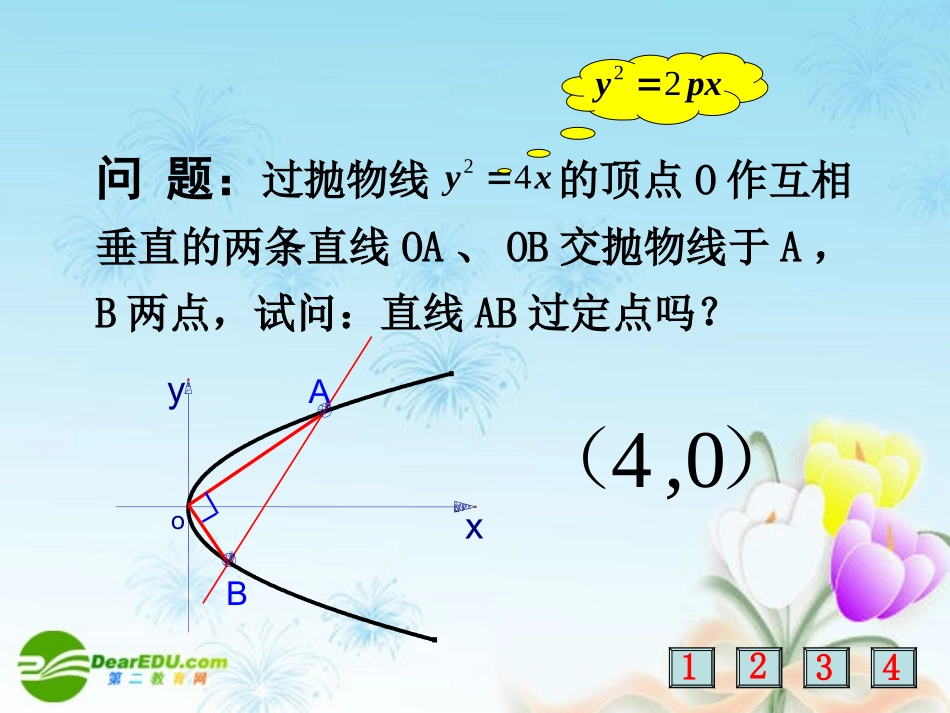 浙江省绍兴市高考数学复习优质 直线过定点问题(1)复习课课件 新人教A版 课件_第2页