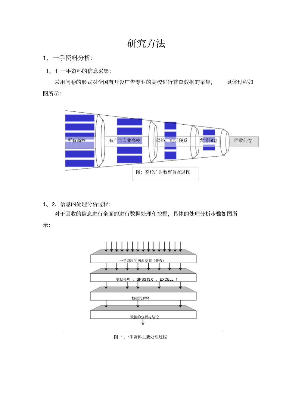全国高校广告高等教育调查报告_第3页