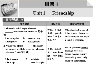 版高考英语总复习 Unit 1 Friendship课件 牛津译林版 课件