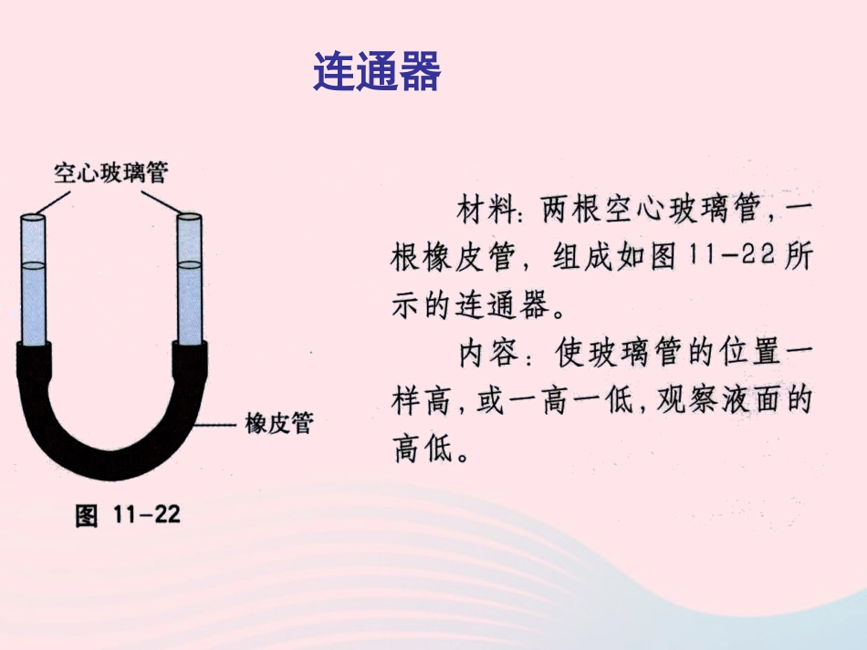 春八年级物理下册 9.3连通器课件 (新版)教科版 课件_第1页