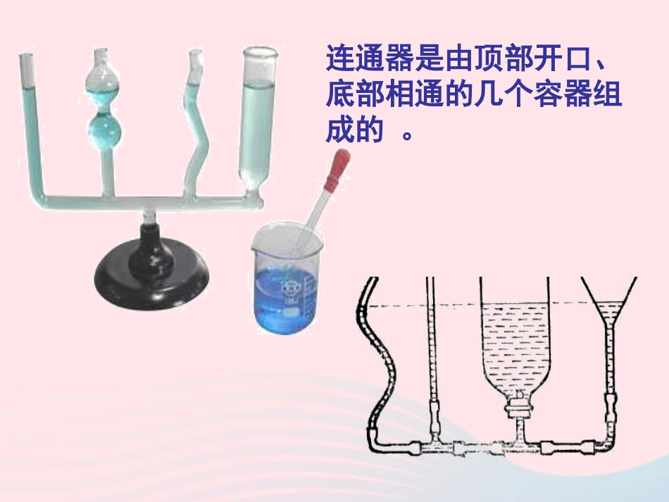 春八年级物理下册 9.3连通器课件 (新版)教科版 课件_第2页