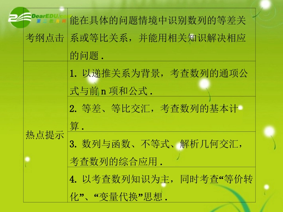 龙门高三数学 第四篇 第五节 数列的综合应用自主复习课件(理) 北师大版 课件_第2页