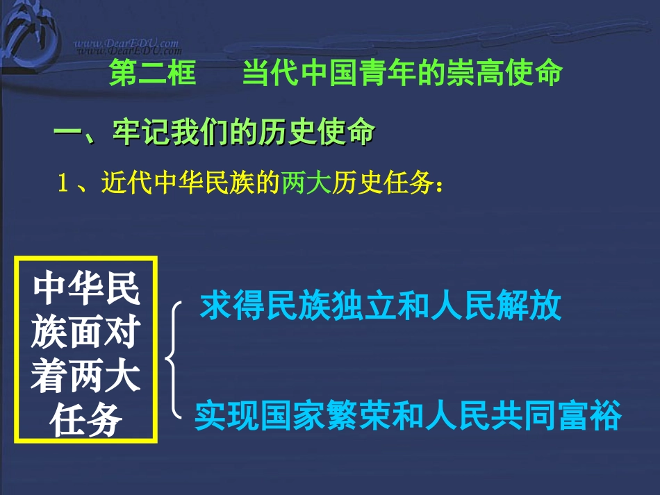 的崇高使命 课件_第3页