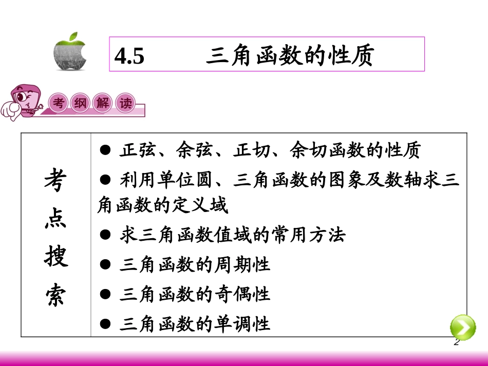 高考数学第一轮总复习4.5三角函数的性质课件 文 (广西专版) 课件_第2页