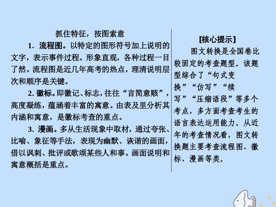 高考语文高分技巧二轮复习专题七抢分点五图文转换题__抓住特征按图索意课件_第2页