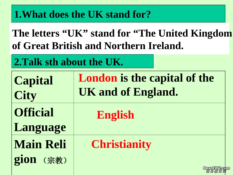 高二英语Unit5 The British Isles课件_第3页