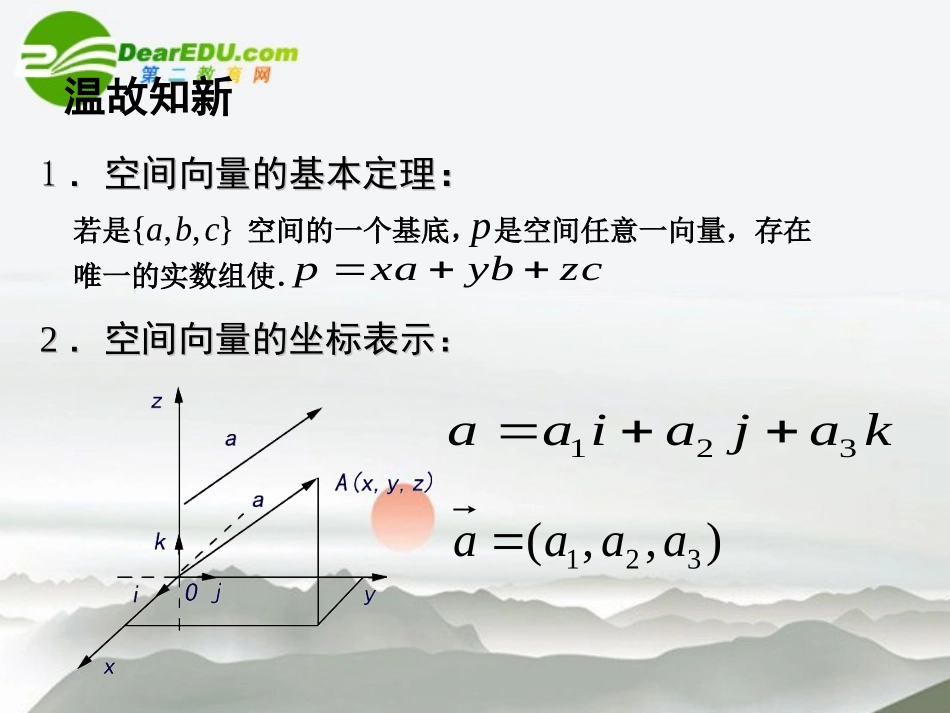 高考数学 空间向量运算的坐标表示课件 新人教版 课件_第1页