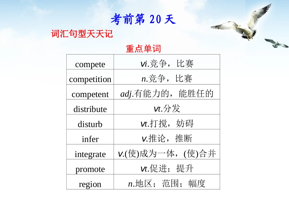 福建省高三英语总复习 考前第前高分必读专题课件_第1页