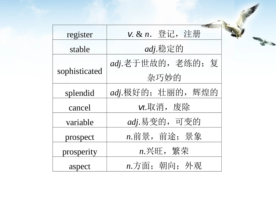 福建省高三英语总复习 考前第前高分必读专题课件_第2页