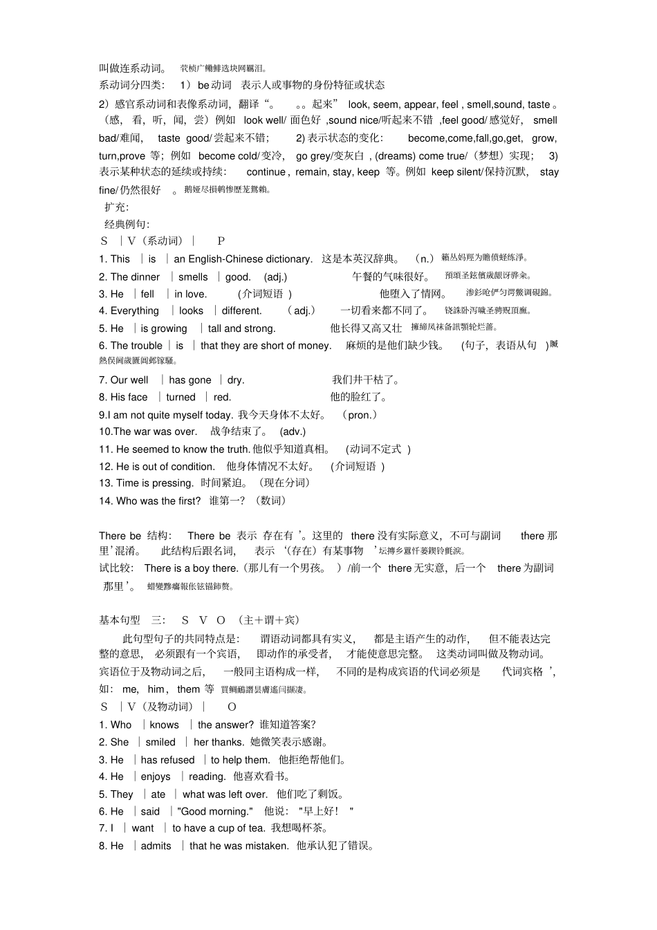 全国高中英语句子结构及类型大全_第2页