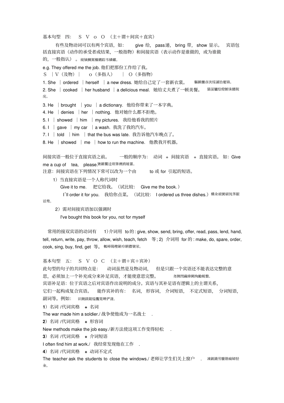 全国高中英语句子结构及类型大全_第3页