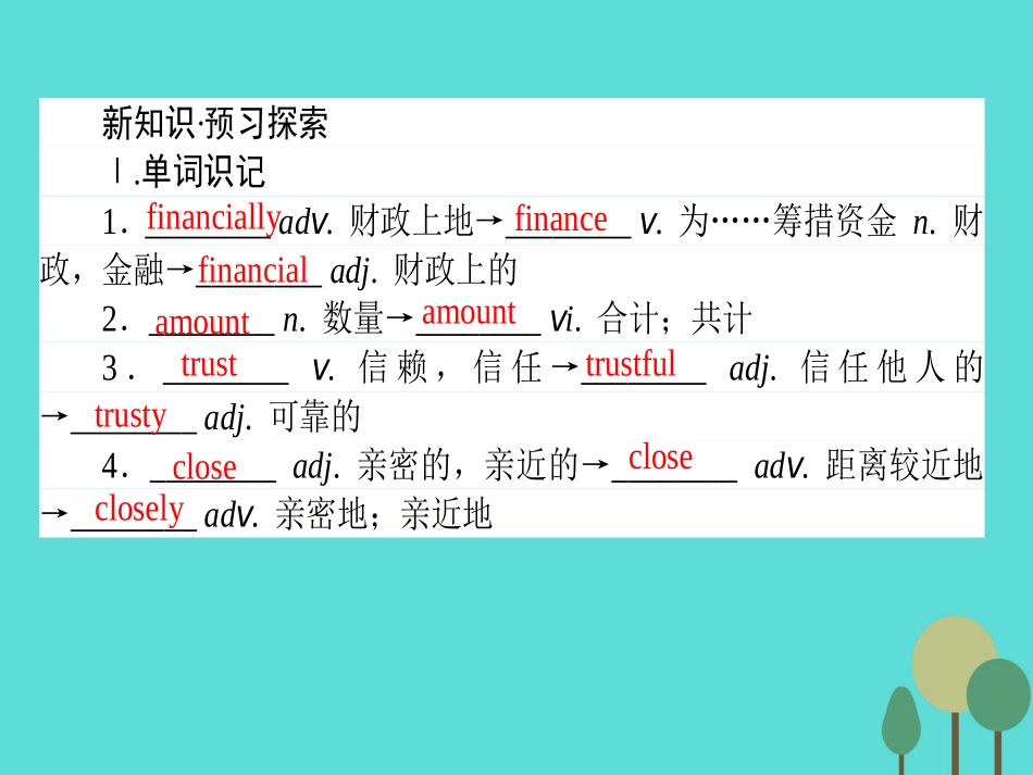 英语 Module 3 Interpersonal Relationships Friendship Section Ⅰ Introduction  Reading课件 外研版选修6 课件_第2页