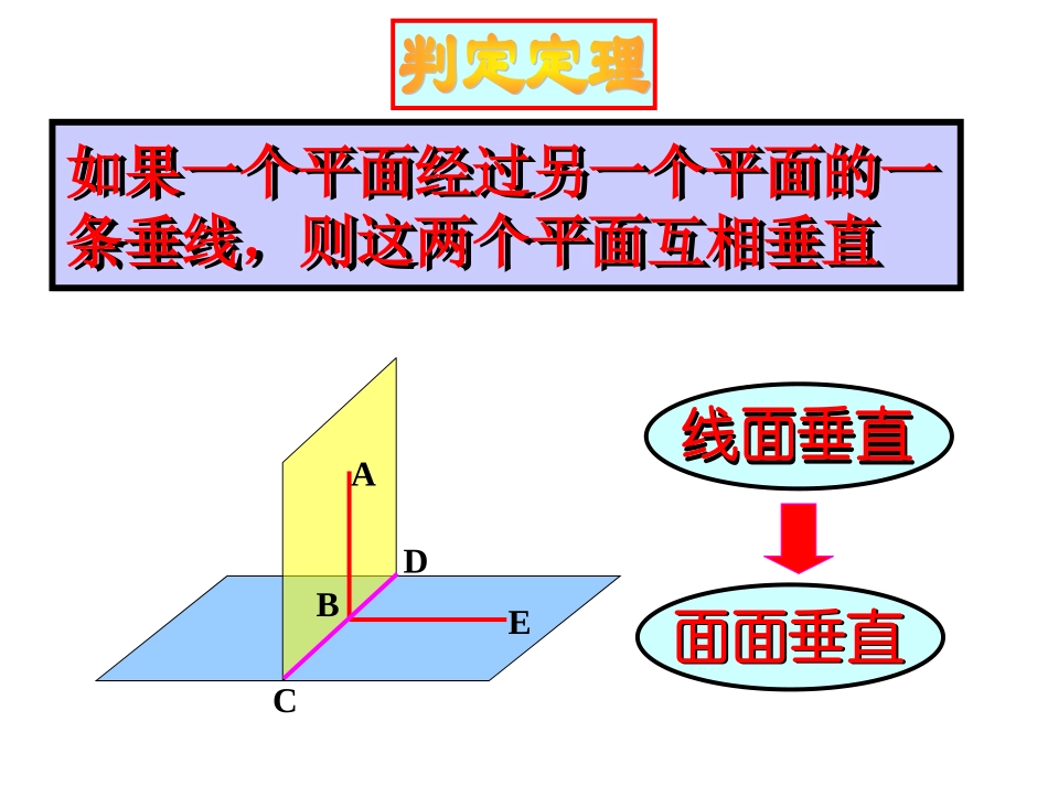 高考数学复习 面面垂直 ppt 试题_第3页